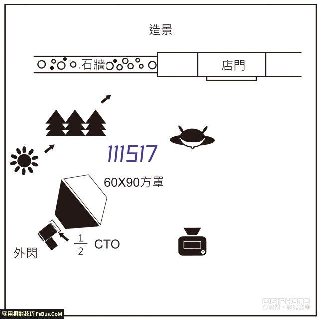 油罐系列