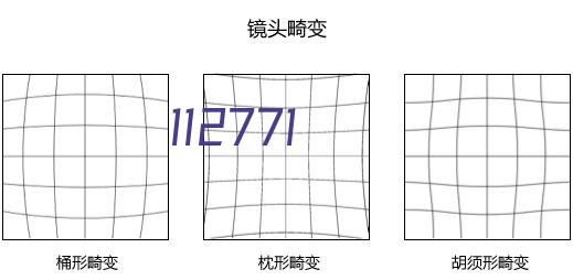 通用8倍长焦望远镜 iphone4小米2 2S手机拍照配件