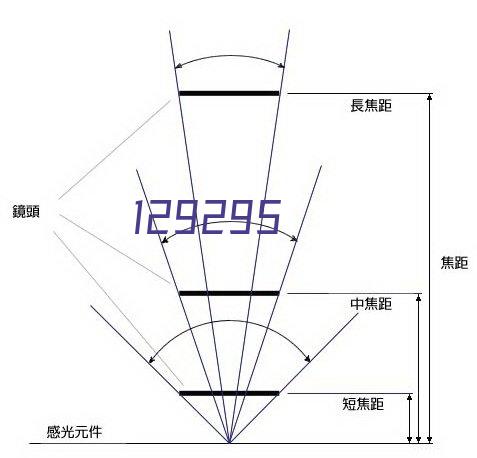 给孩子讲莎士比亚