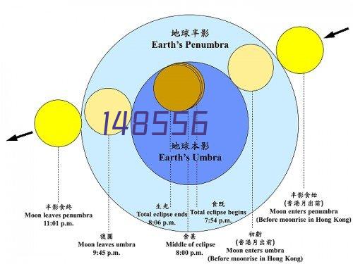 水泥管厂家介绍郑州平口水泥管的施工方法