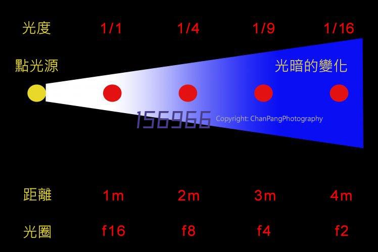 新型磷化液（粉）