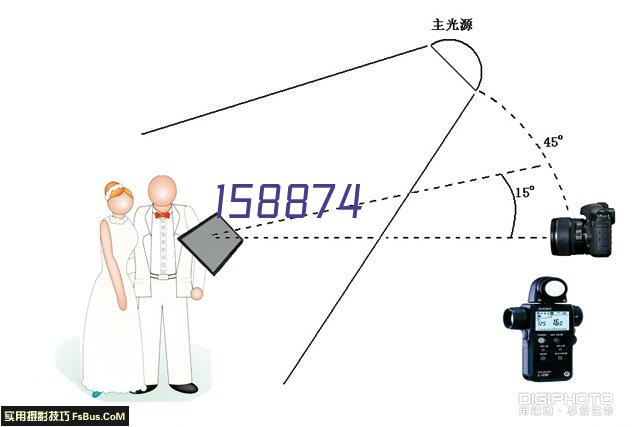 交流系统