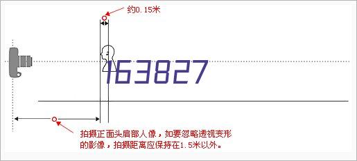 性能介绍