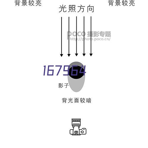 预制菜汤包调味酱食品包装袋定制（可蒸煮袋）