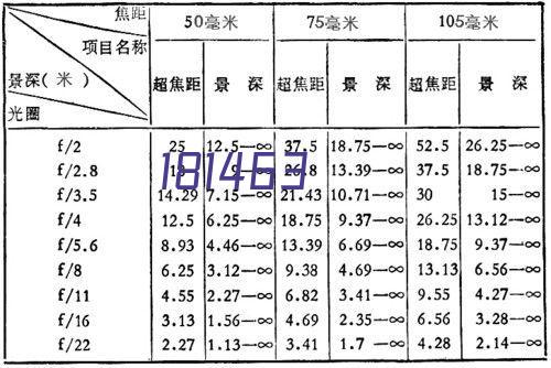 夢幻西遊：中秋活動之四海共團圓小攻略，輕鬆殺怪、獎勵多多！