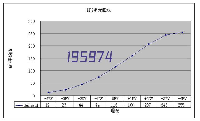 副会长--胡小青