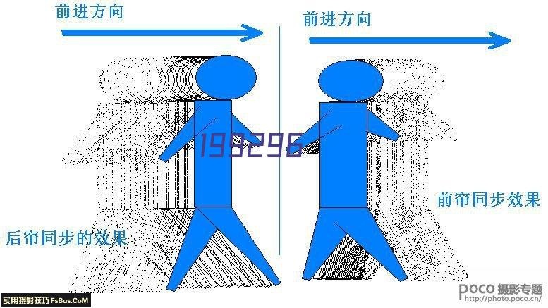 燕塘乳业参投牧业公司，并且持股40%