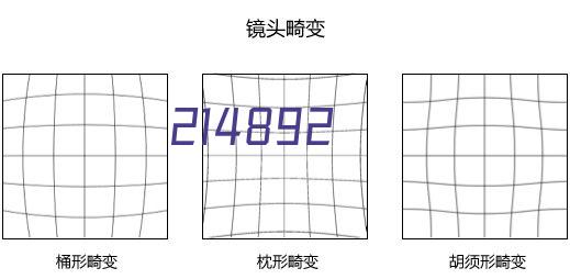 重慶直播平台被抓，重慶女主播詐騙