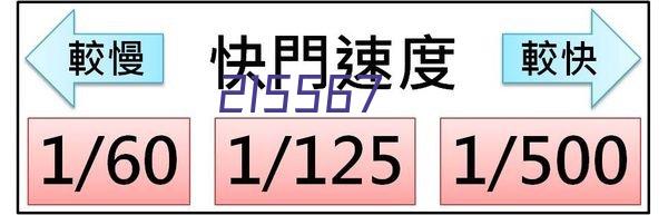 园林股份成功登陆上交所主板，市值超38亿