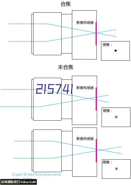 重走抗联路