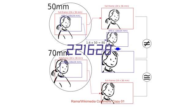 铝加工，从制造走向“智造”，郑州是如何抓住机遇的？