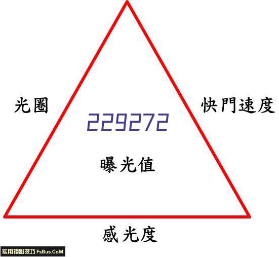 祝贺学院学生在河南省首届中华职业教育创新创业大赛总决赛中取得佳绩