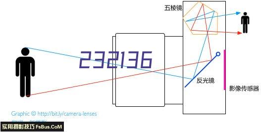 广州市广播电视台 4K+5G 机房机电设备及配套设施购置项目