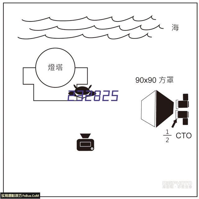 ELCIS 配件 R500AL12