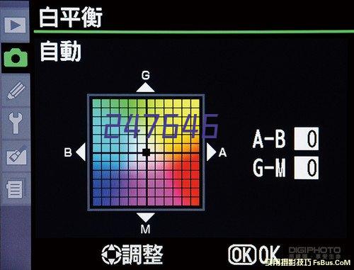 全民星攻略