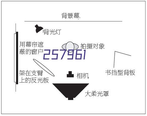 图安马斯