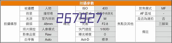 成粉絲了😂小白奪冠遊行T恤曬馬祖拉“名言”：沒人在乎