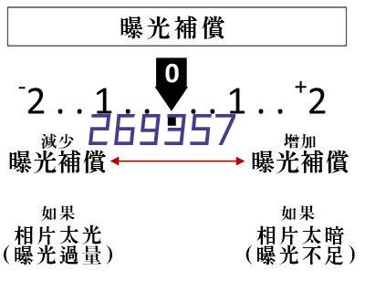 MT8870A无线综合测试仪