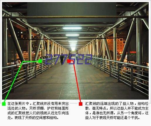 绩效咨询与绩效支持