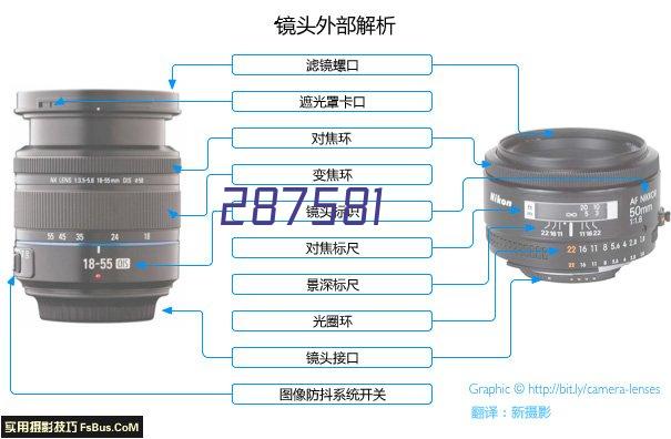 艾鑫达 文创充电宝礼品套装ak220519