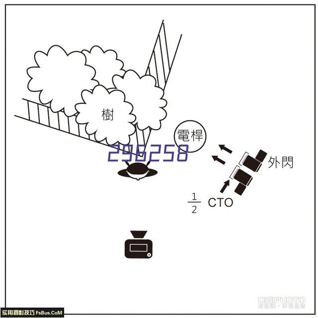 你知道不同种类灭火器的使用范围有哪些区别?