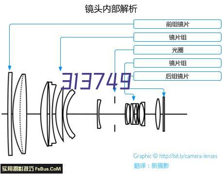 边框护栏网