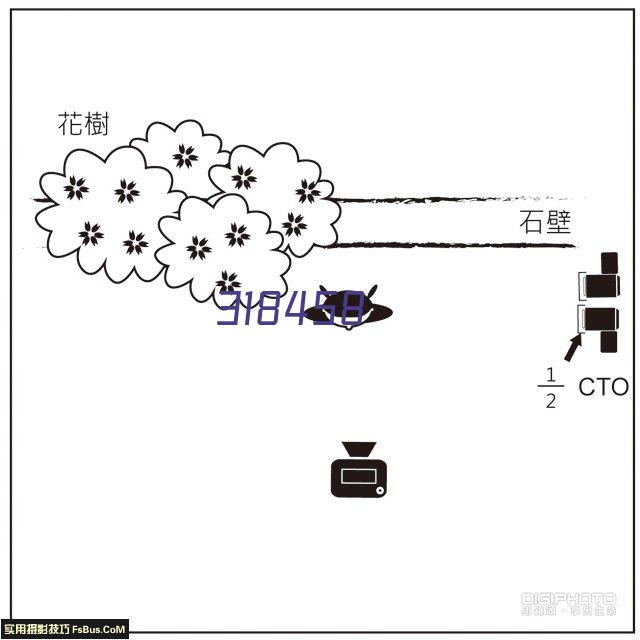 SFW22R-1STAE1LF