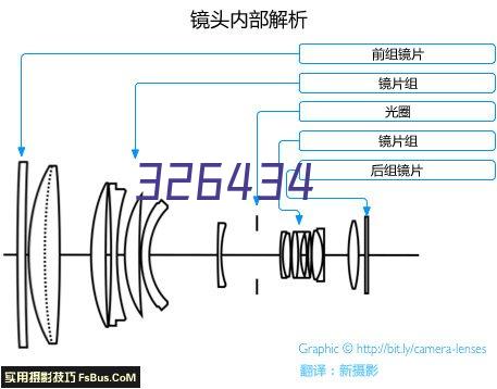 PVC标签膜