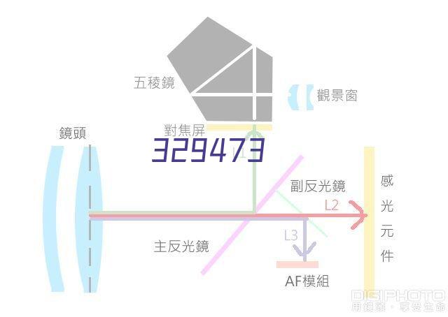 流动体验气泡房大促活动