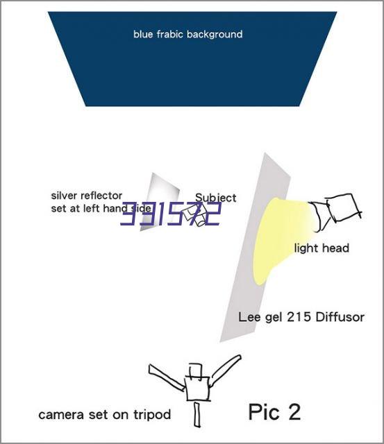 理光A3黑白高速数码复合机IM8000复印机