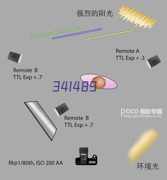 隧道炉烘烤收料机