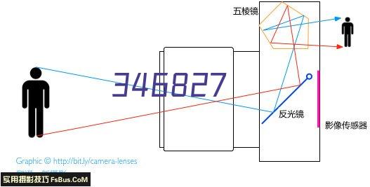 河南正德铝业有限公司