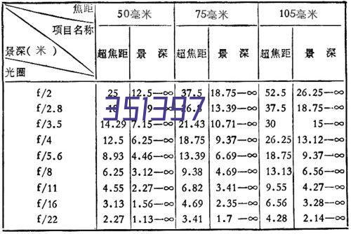 广告1