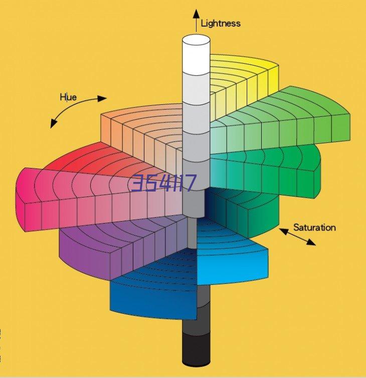 高素质的研发生产团队