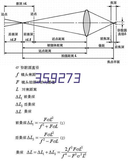 扇形2连串中国结