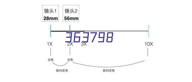 超声波水表LC6531