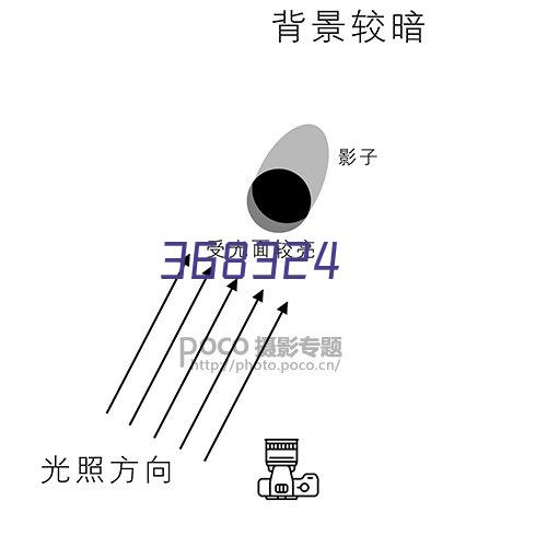 热烈庆祝信息技术系2021年技能竞赛纳新大会圆满成功