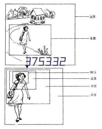 【活动信息】区文化馆参加“舞在江海”全国优秀文化馆舞蹈精品展演活动