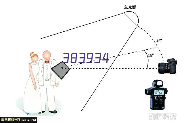 EIK通斯堡