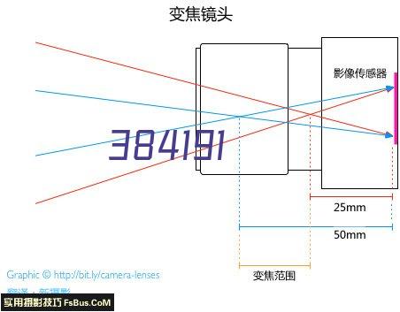 万单店图标