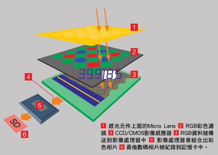 在青岛如何注册公司？青岛注册公司流程 快速注册公司