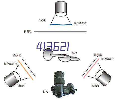 营销型网站网站建设