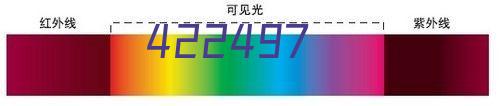 二战德军进攻苏联时士兵会带些什么东西？俄罗斯出土行李箱告诉你