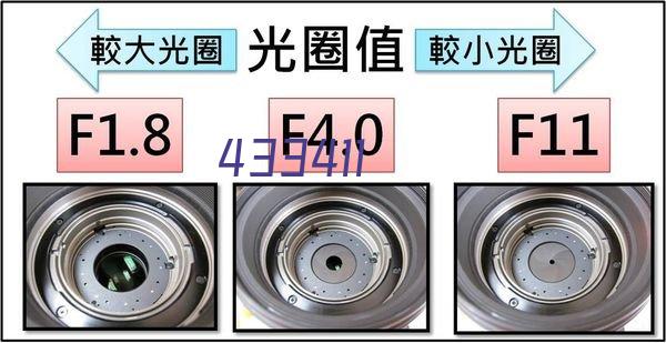 Sytech科技电话