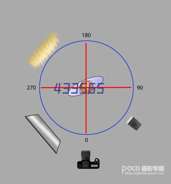 济南沙盘模型公司