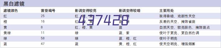 【我们的节日·春节】2022年上林县文化馆开展迎新春送春联活动