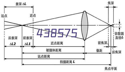 奥莱瑞(AOLARA) NMN36000β-烟酰胺单核苷酸4