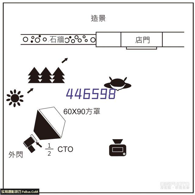 对外贸易经营者备案登记表