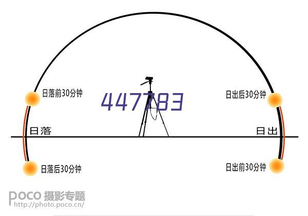 视频车位探测器可以解决哪些问题？