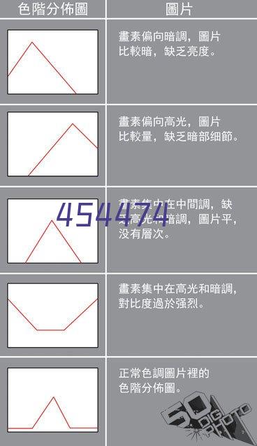 《建筑与市政工程施工质量控制通用规范》公益专题讲座在济南举办